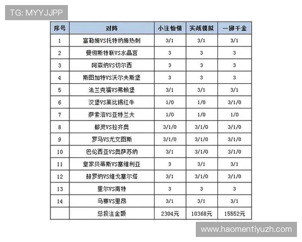 B体育登录娱乐平台为用户提供专业的赛事分析与投注策略，提升中奖几率