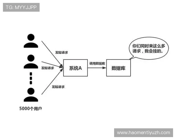 博鱼体育官网下载流程详解，解决用户在下载过程中遇到的常见问题