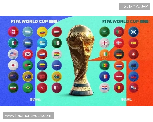 2026美加墨世界杯抽签结果公布详细分析与赛程预测