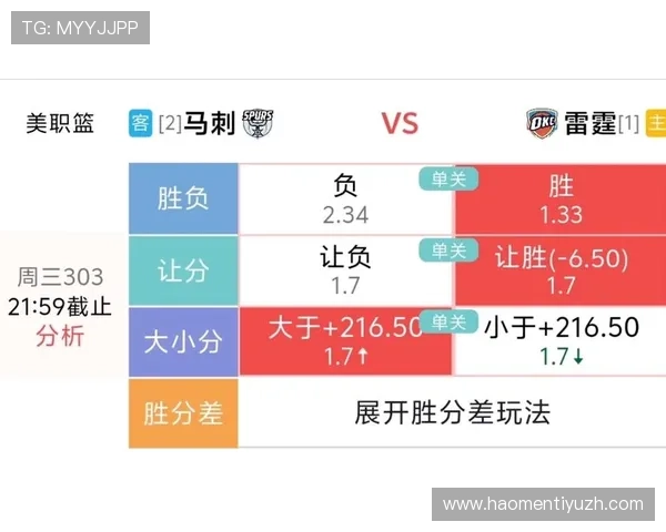 天空体育今日赛事预测:深入剖析今日体育赛事的关键因素,帮助您把握比赛走势与投注方向 天空体育今日赛事预测:深入剖析今日体育赛事的关键因素,帮助您把握比赛走势与投注方向
